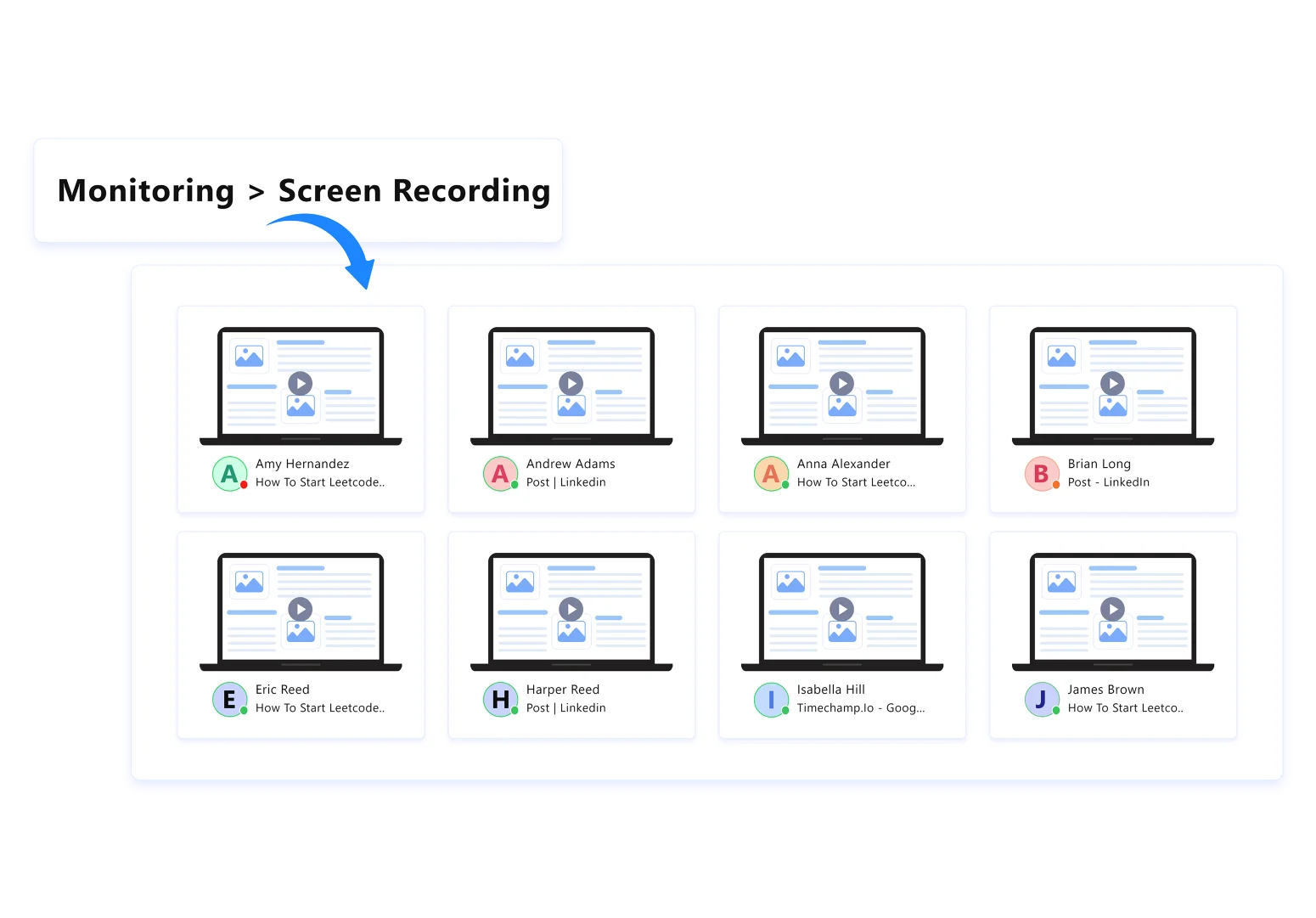 multi-screen recording dashboard